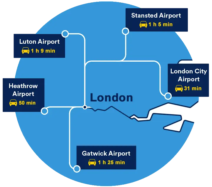 airports transfers